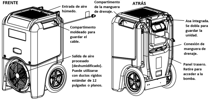 parts_id_LGR7000XLi_SP