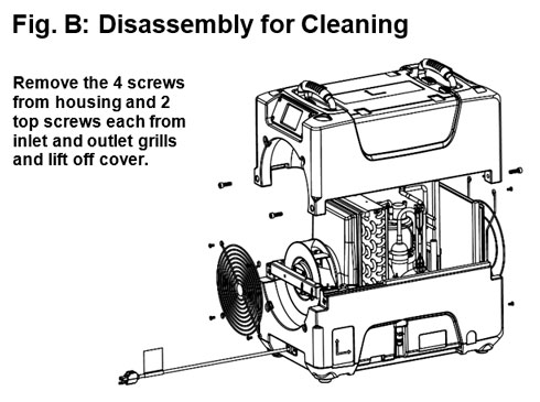 CMC_200_disassembled