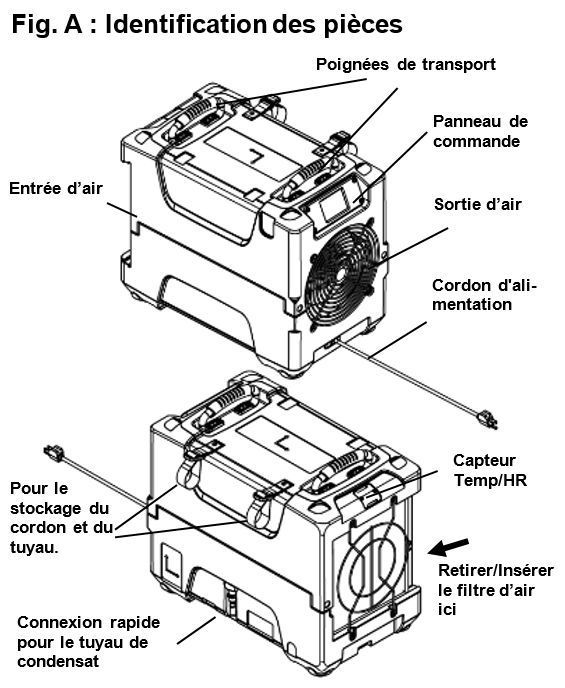 Parts_ID_Revo-FR