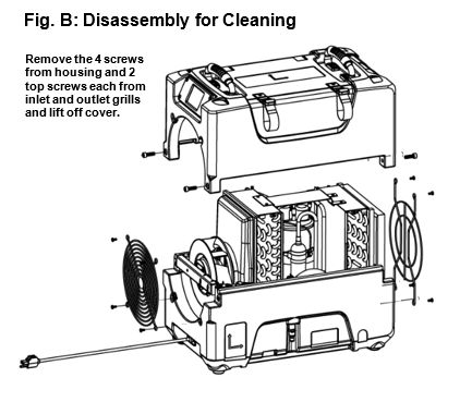 Revo_Disassemble