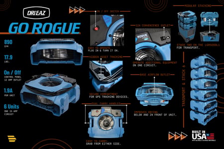 Meet the Rogue Airmover: Built for How You Really Work
